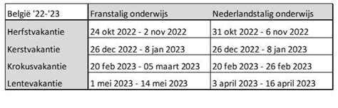 krokusvakantie 2024 belgie.